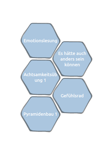 Einfühlungsvermögen