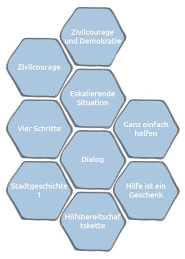 Hilfsbereitschaft