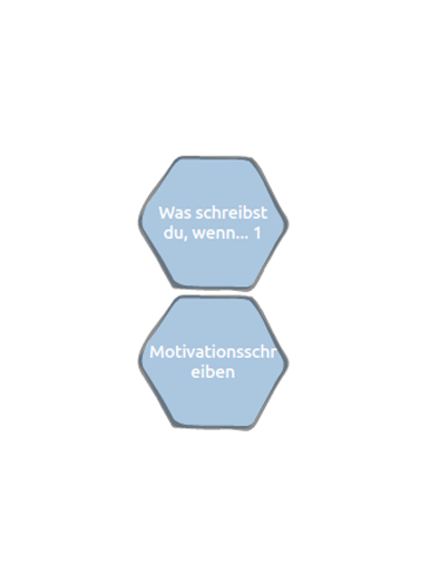 Medienunterstützte Kommunikation